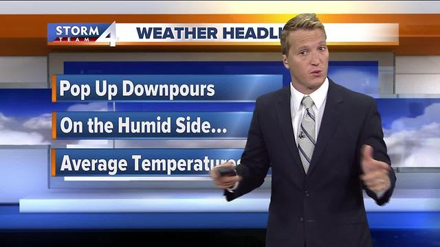 Brian Niznansky's Monday morning Storm Team 4cast