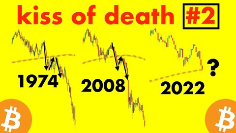 THE 2ND KISS OF DEATH SIGNAL | S&P500 + #BITCOIN