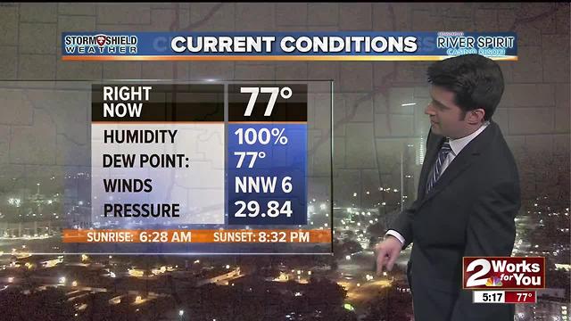 2 Works for You Friday Morning Weather Forecast