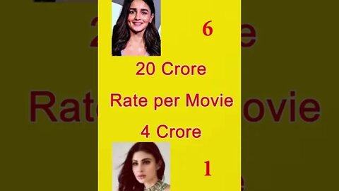 Who Wins?? AB vs MR #shorts #memes #viral #funny #bollywood #follow #aliabhatt #love #mouniroy