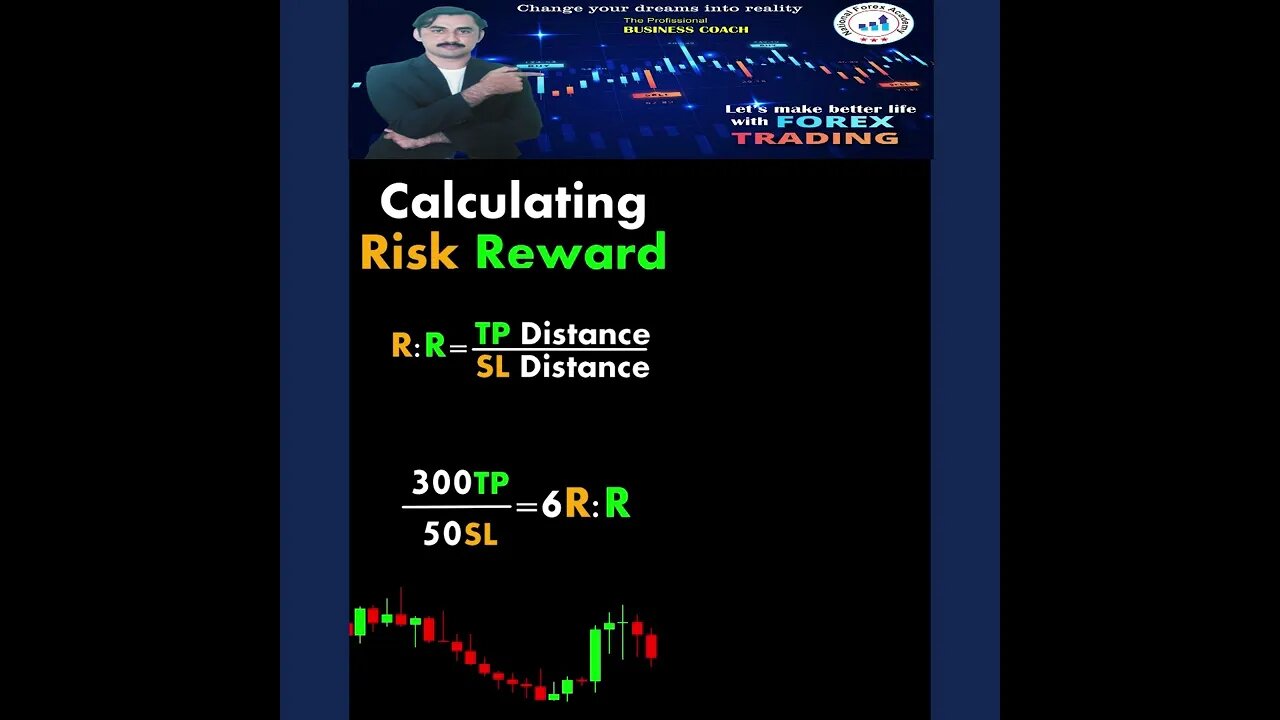 Calculating Risk Reward Ratio ChartPatterns Candlestick Stock Market Forex crypto |national forex