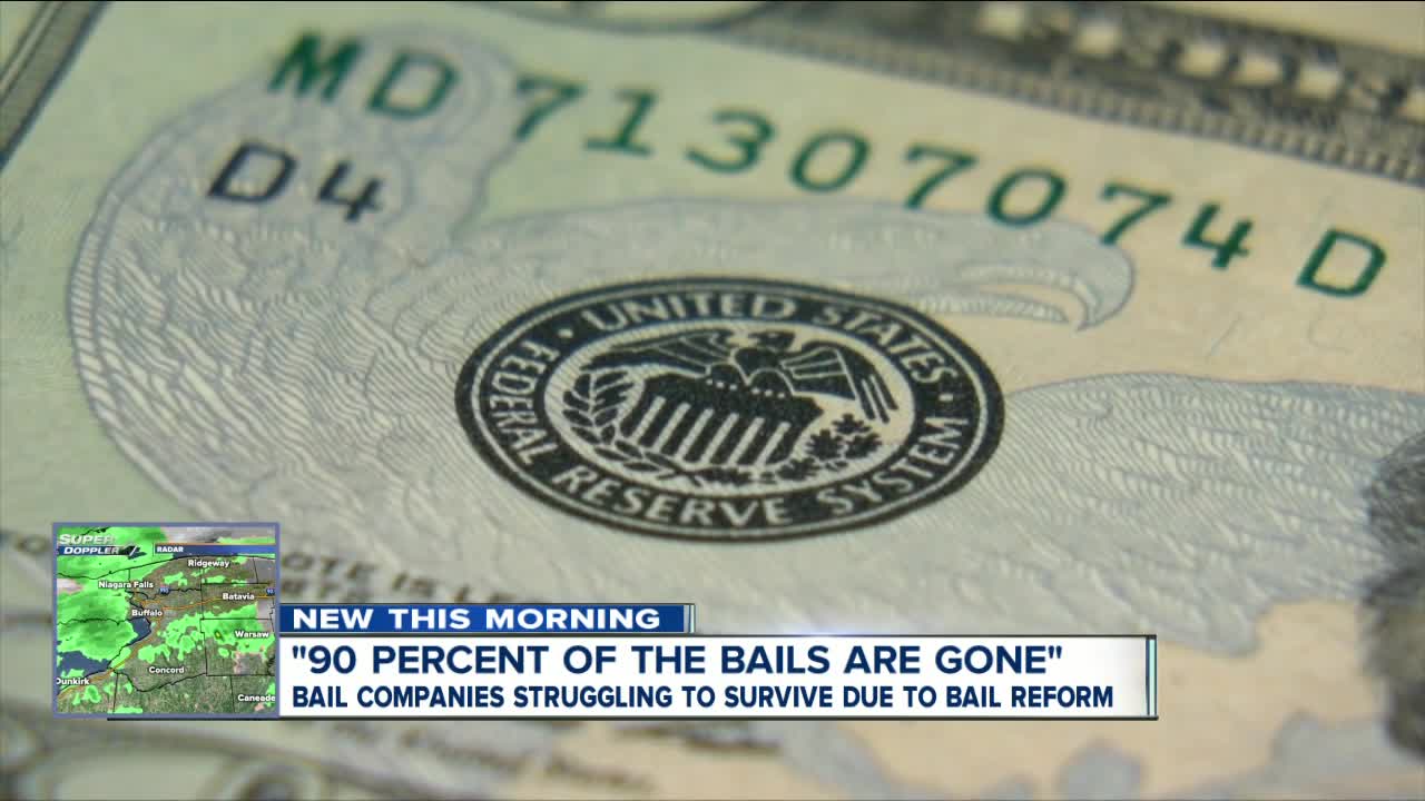 I-Team: Is New York’s bail bonds industry pushing back on bail reform?