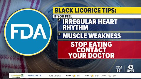 Dangers of black licorice