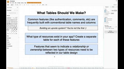 Approaching Database Design (027)