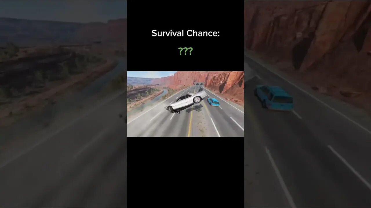 loss of control in survival chance