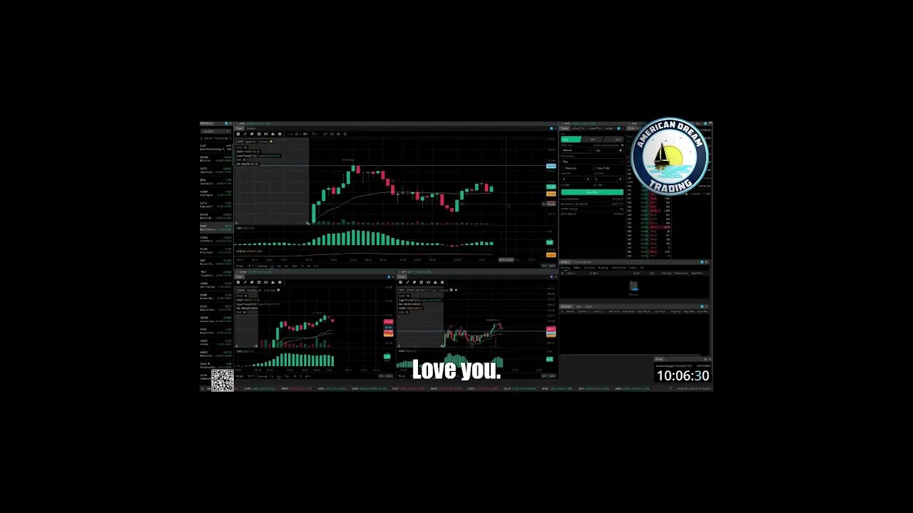 Day Trading Excellence - VIP Member's Achievement Of $376 Profit In The Stock Market