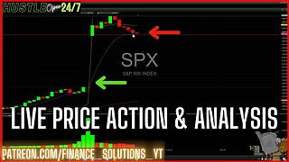 LIVE PRICE ACTION & ANALYSIS CPI NUMBER PRINT FINANCE SOLUTIONS Part 9