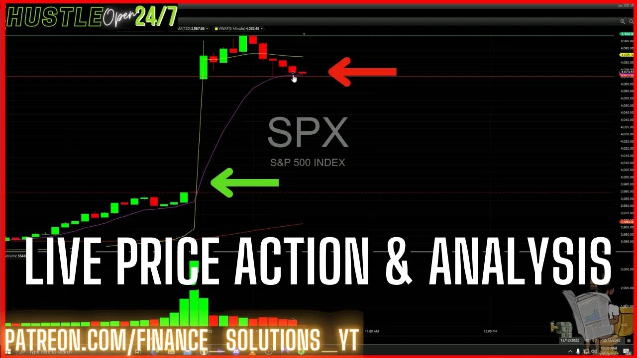 LIVE PRICE ACTION & ANALYSIS CPI NUMBER PRINT FINANCE SOLUTIONS Part 9