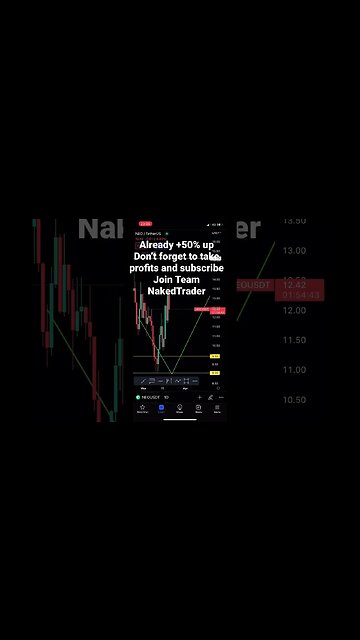 Neo update already 50% profit #NEO #cryptotrading #shorts