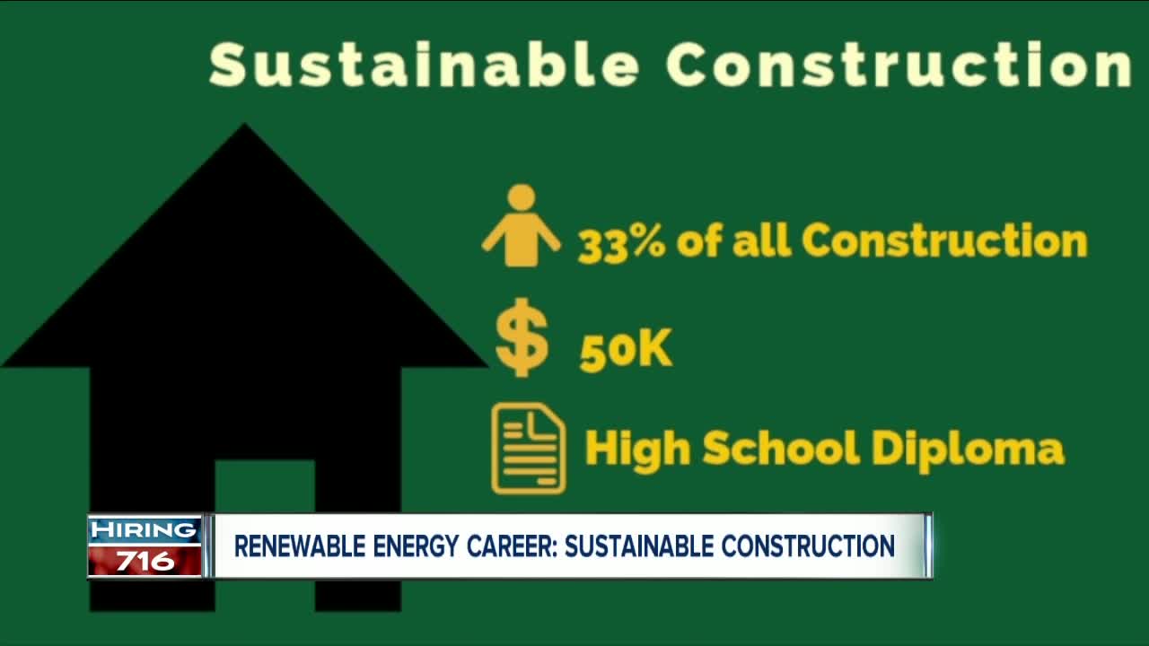 How you can land a green construction job right here in WNY