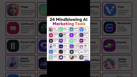 AI Marketing Tools