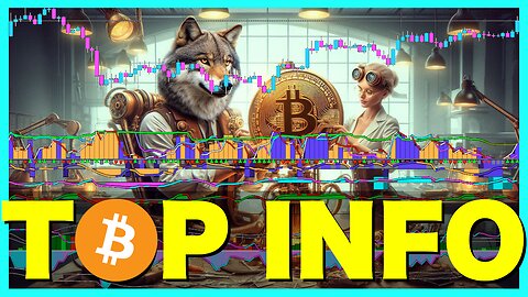 🐺 Bitcoin, Alts & Trad Markets Are About To Do THIS! 🐺🚨LIVESTREAM🚨