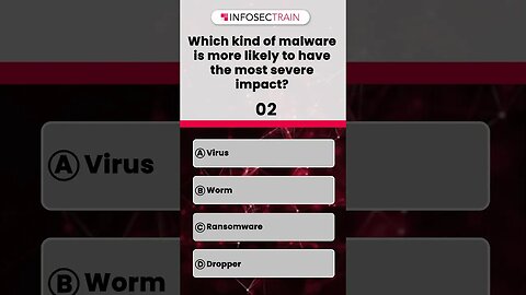 Which kind of malware is more likely to have the most severe impact?