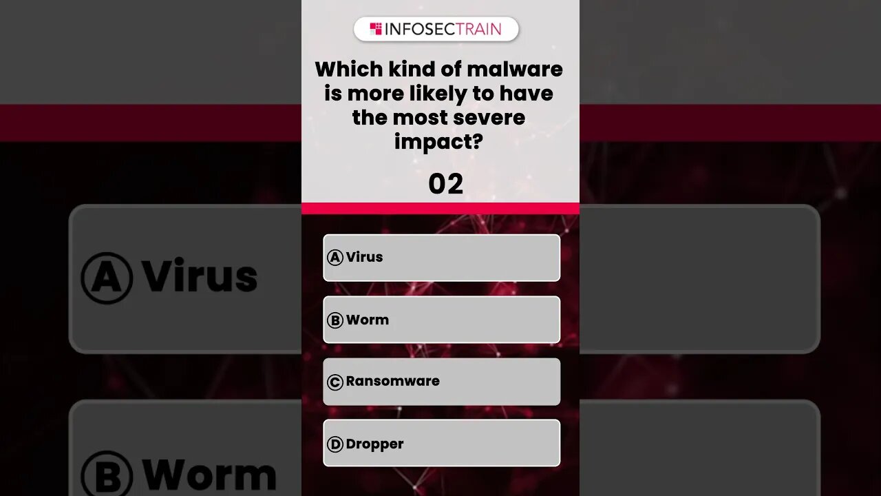 Which kind of malware is more likely to have the most severe impact?