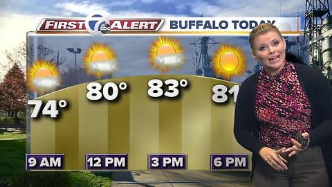 7 First Alert Forecast 07/21/2017