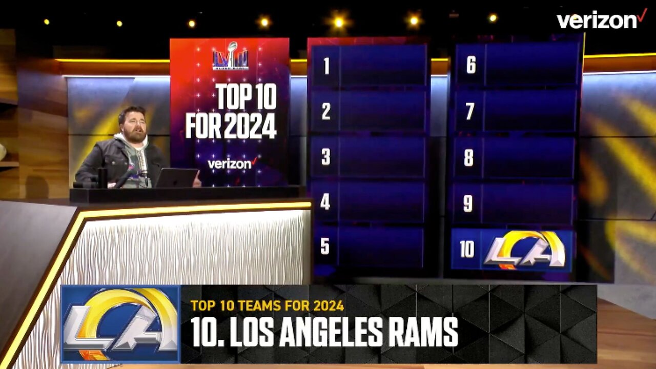 Rams, 49ers, & Packers ft. in way-too-early top 10 teams after Super Bowl LVIII | NFL on FOX