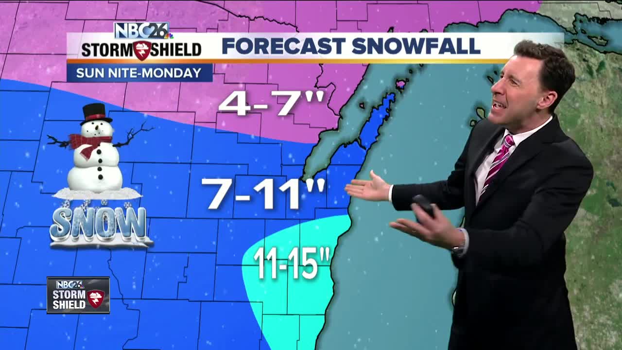 Michael Fish's NBC26 Storm Shield weather forecast