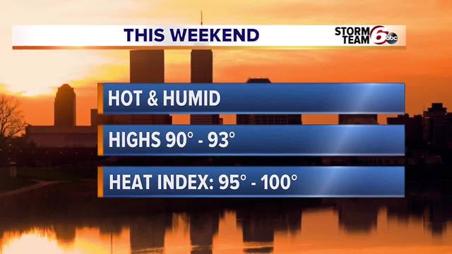 Big temp swings ahead