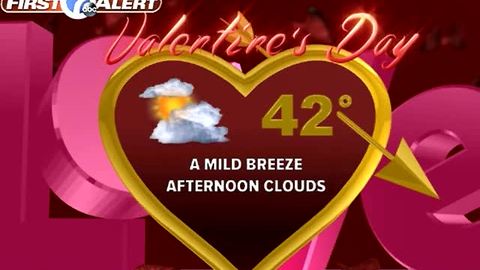 Single digit lows tonight