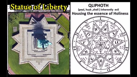 The Statue of Liberty is an Occult Symbol by Jonathan Kleck