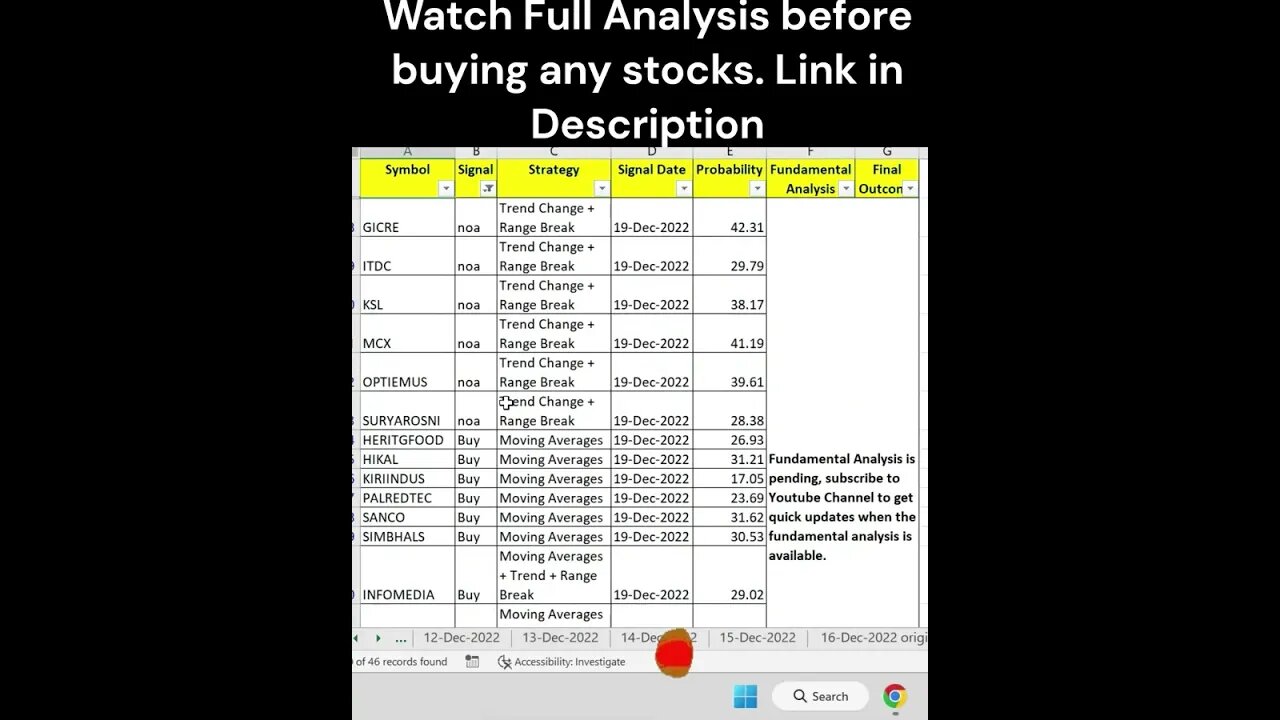 #stocks for #investment on 20-12-2022 #shorts #money #profit #stockmarket #trading #stockanalysis