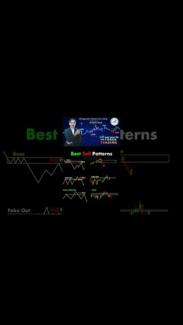Best Sell Patterns |Price action | forex tarding | technical analysis | national forex academy