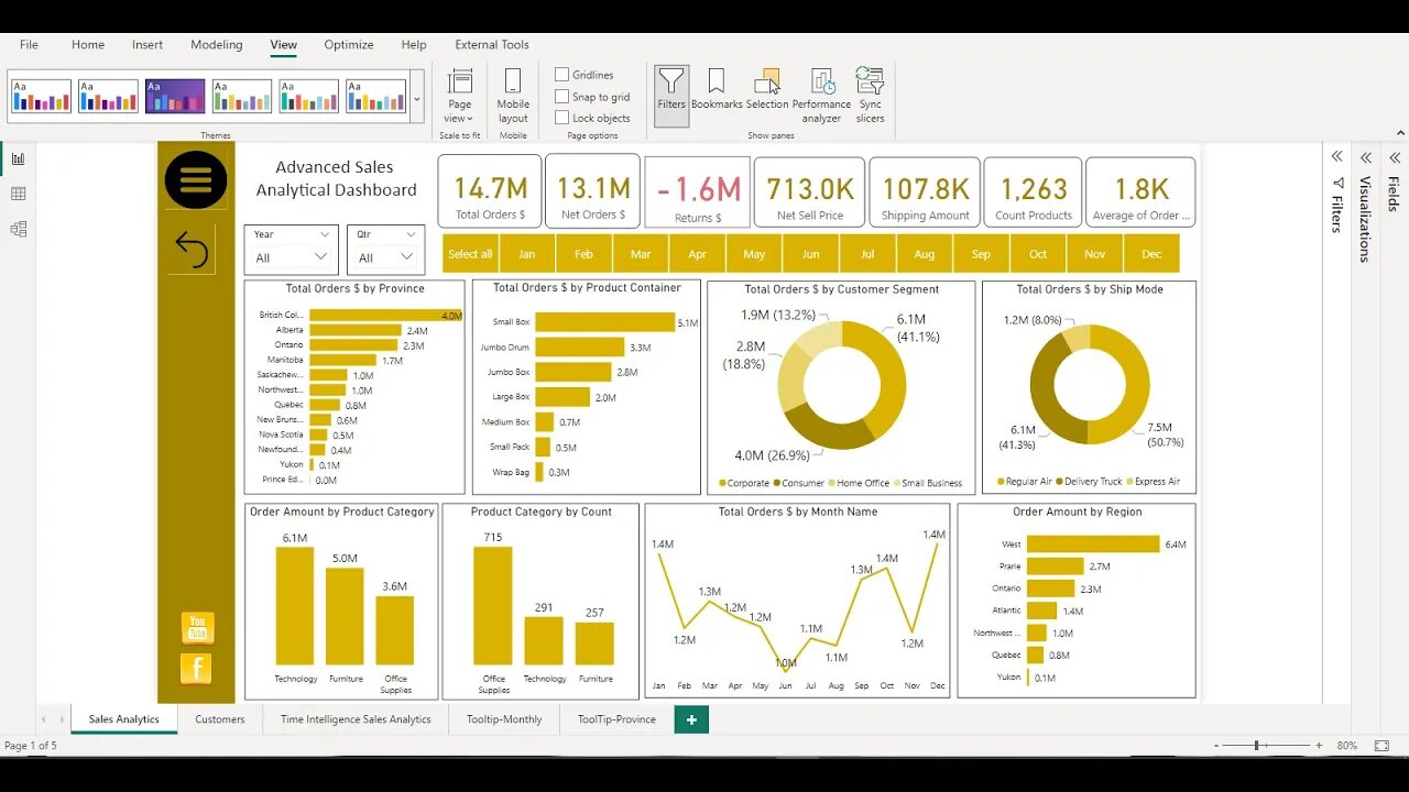 How to Create Pop-Up Menu in Microsoft Power BI Dashboard (Desktop Version)