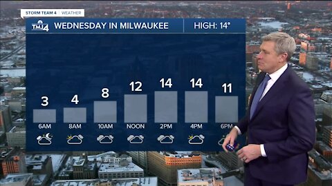 Wednesday is cloudy with highs in the low teens