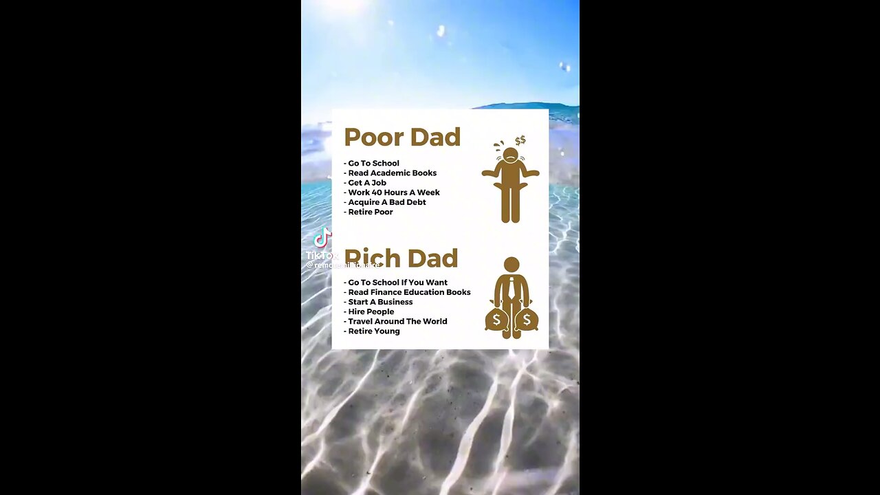 Rich dad mindset vs Poor dad