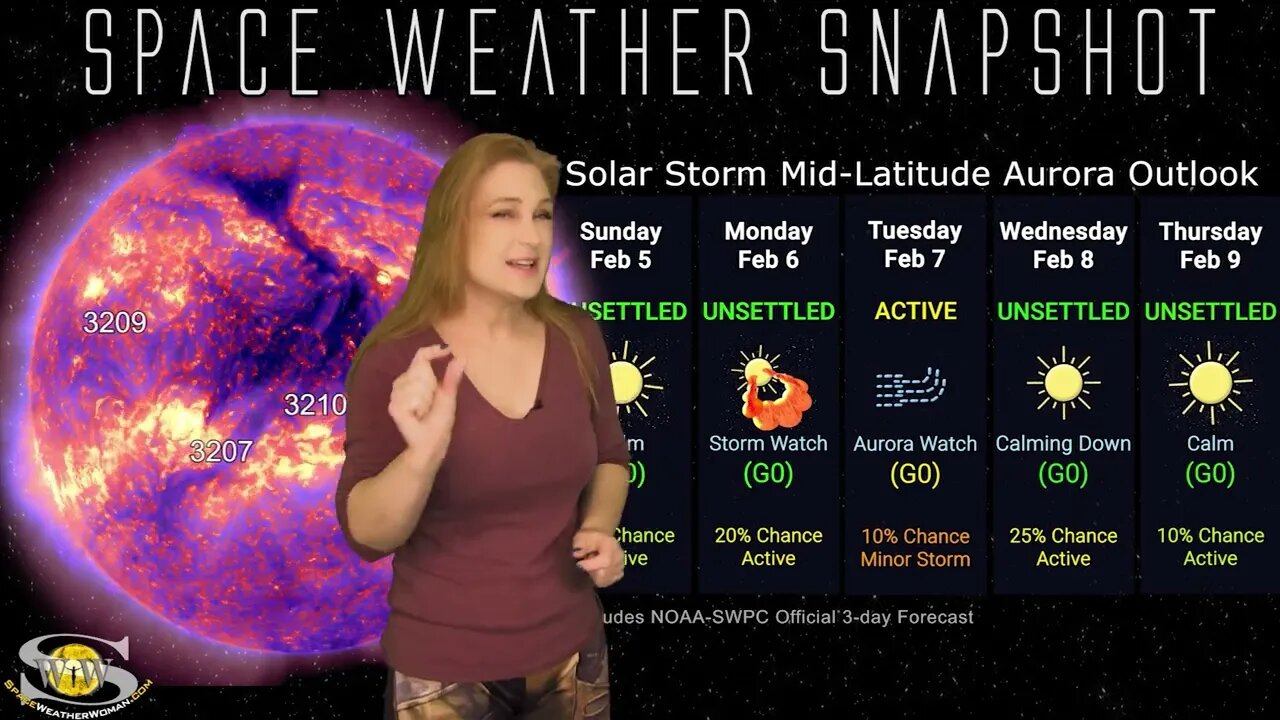 Solar 5-Day Snapshot: 05 February 2023