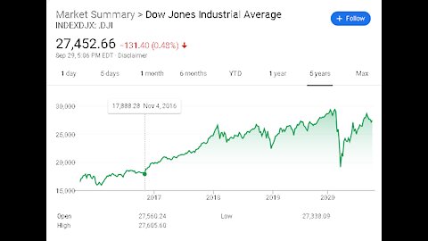 Great Awakening meets Stock Market