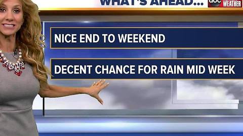 debra Weather