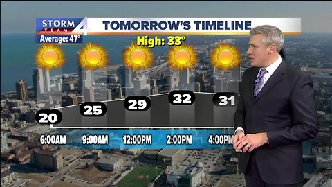 A slight warmup starts Wednesday
