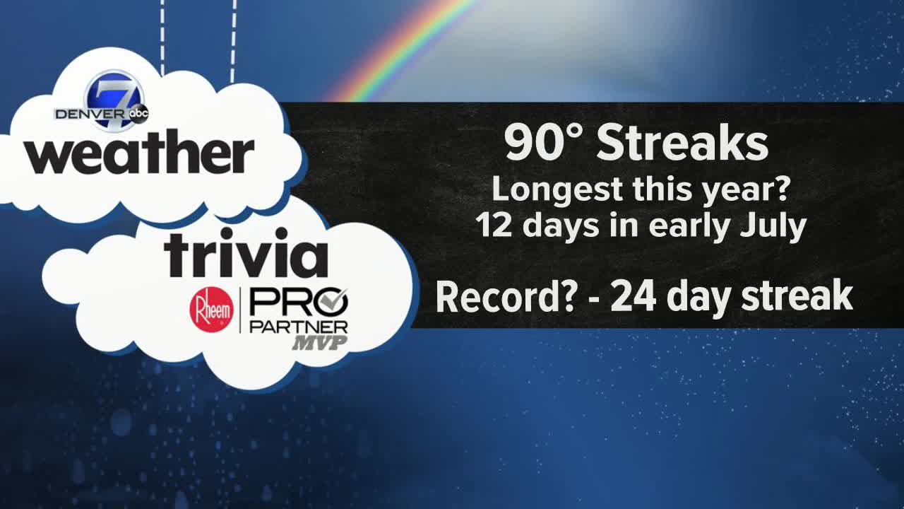 Weather trivia: Longest 90-degree streaks