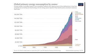 New York Times Saves The Planet