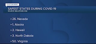 WalletHub's safest states during COVID-19 list