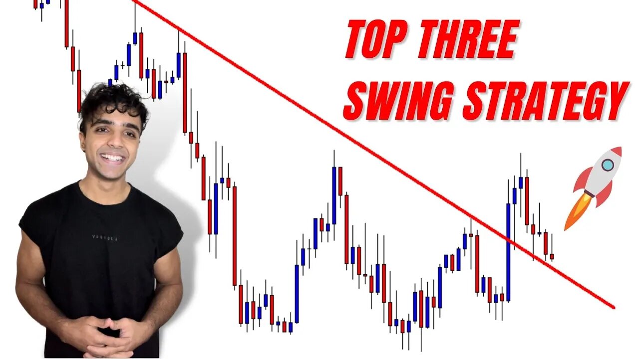 Trading the Trendline Breakout