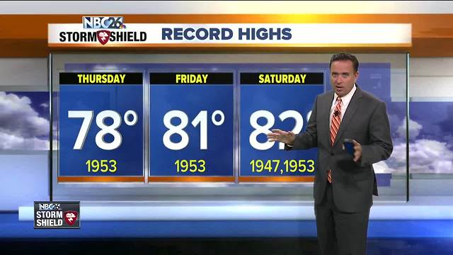 NBC26 Storm Shield Weather Forecast