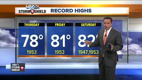 NBC26 Storm Shield Weather Forecast