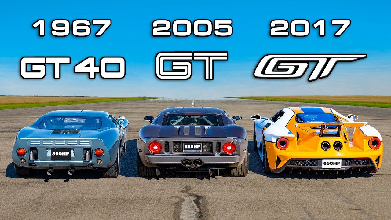 Ford GT Generations DRAG RACE