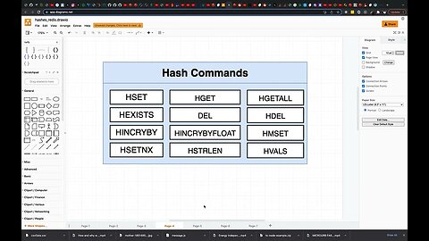 Storing and Retrieving Hashes in Redis (002)