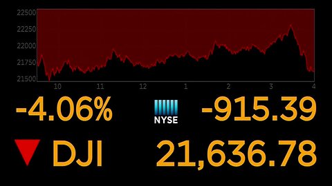 COVID-19 and stocks: How we've weathered market storms