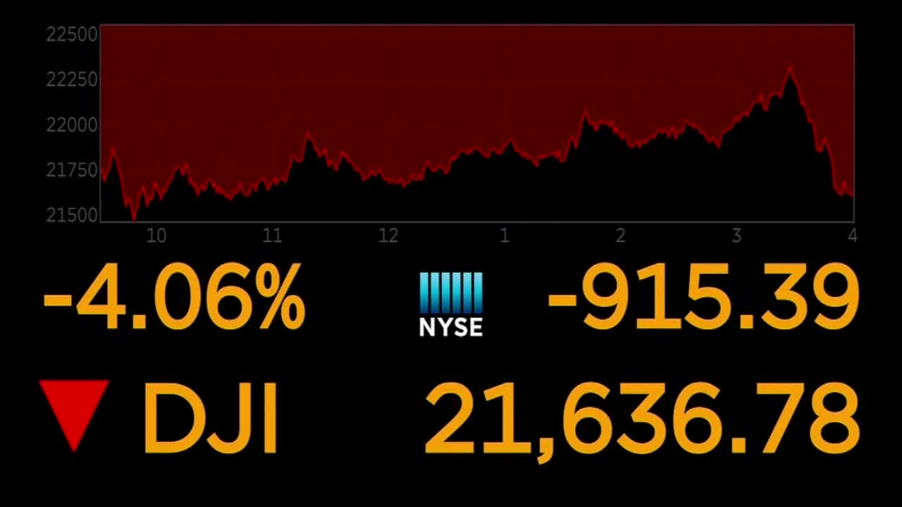 COVID-19 and stocks: How we've weathered market storms