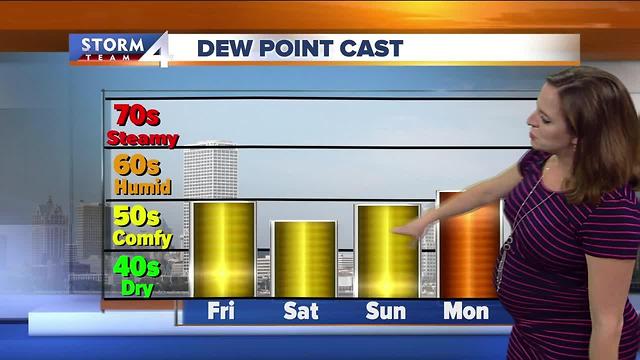 Jesse Ritka's Thursday 4pm Storm Team 4cast