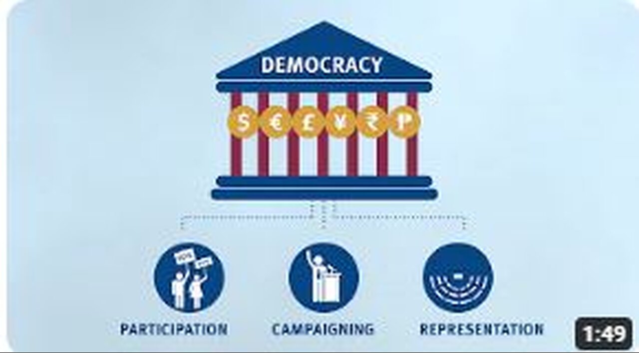 Why does Money in Politics matter for Democracy?