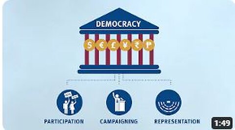 Why does Money in Politics matter for Democracy?