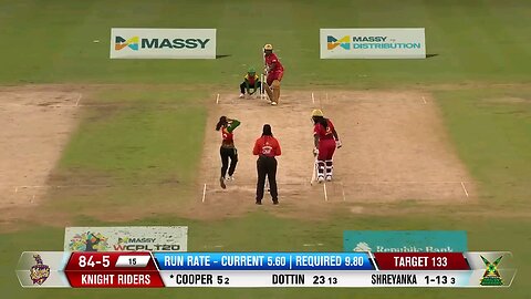 shresyanka patil bowling | CPL