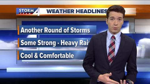 Meteorologist Josh Wurster's Sunday Weather Forecast