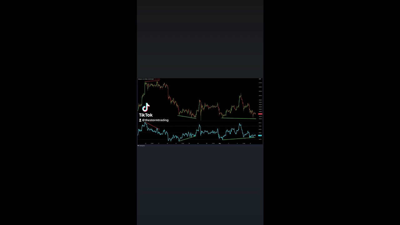 ETHEREUM🚨