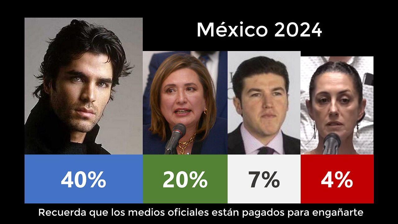 Mexico 2024